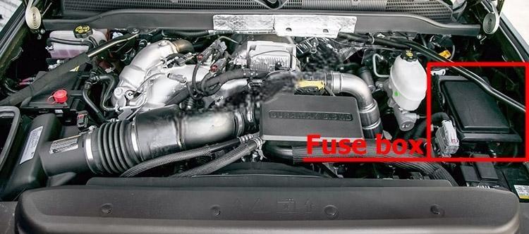 chevrolet silverado 2014 2018 fuse layout 3 2024 11 26 09 42 59
