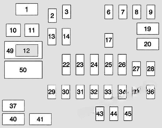 chevrolet silverado 2014 2018 fuse layout 4 2024 11 26 09 43 15