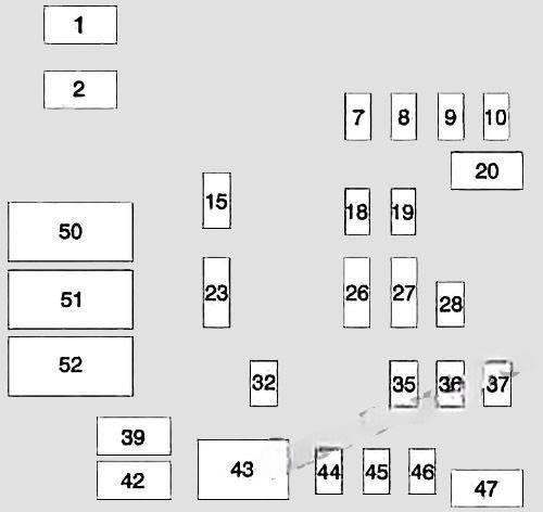 chevrolet silverado 2014 2018 fuse layout 5 2024 11 26 09 43 32