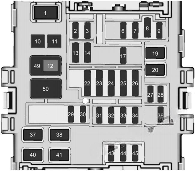 chevrolet silverado 2014 2018 fuse layout 7 2024 11 26 09 43 59