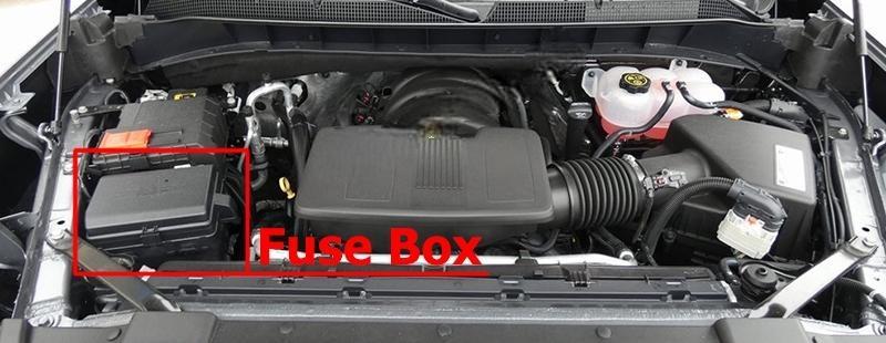 chevrolet silverado 2019 2022 fuse layout 4 2024 11 26 10 09 34