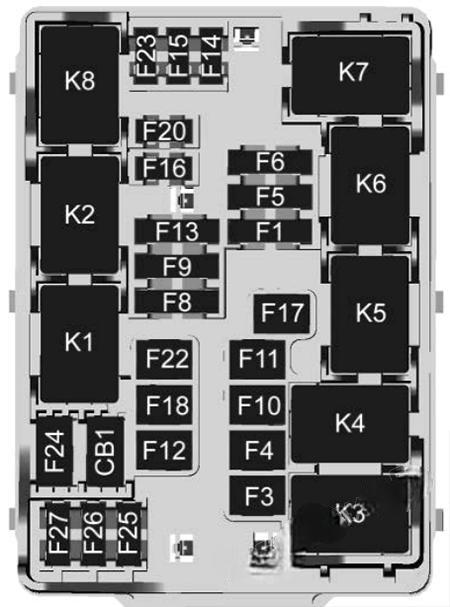 chevrolet silverado 2019 2022 fuse layout 6 2024 11 26 10 10 06