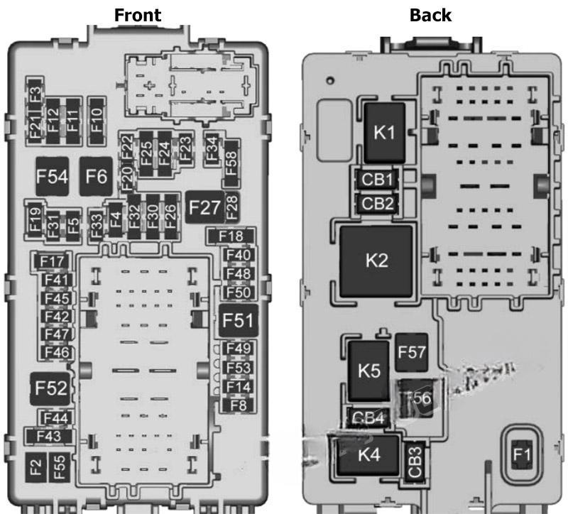 chevrolet silverado 2019 2022 fuse layout 7 2024 11 26 10 10 24