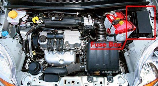 chevrolet spark 2005 2009 fuse layout 2 2024 11 26 10 23 59