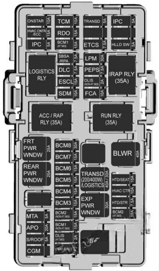 chevrolet spark 2016 2022 fuse layout 2 2024 11 26 10 38 44