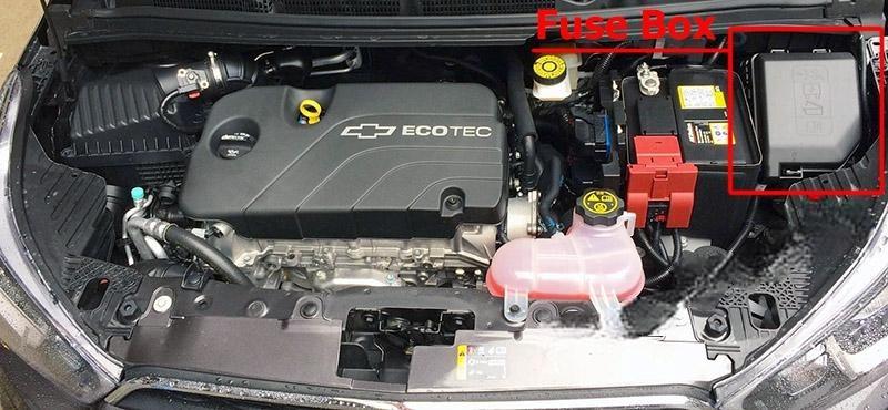chevrolet spark 2016 2022 fuse layout 3 2024 11 26 10 38 58
