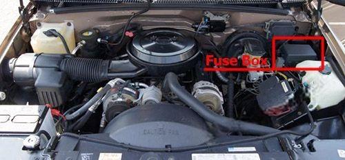 chevrolet suburban 1993 1999 fuse layout 5 2024 11 26 10 59 04