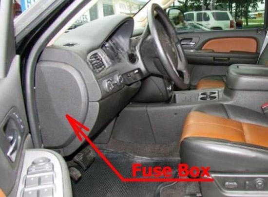 chevrolet suburban 2007 2014 fuse layout 1 2024 11 26 11 57 44