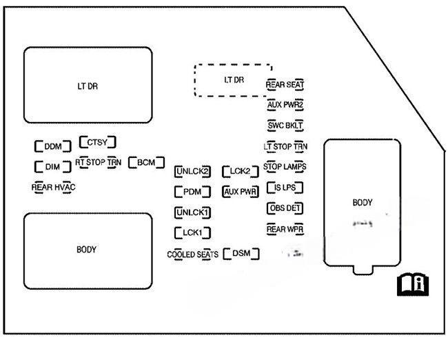 chevrolet suburban 2007 2014 fuse layout 2 2024 11 26 11 58 00