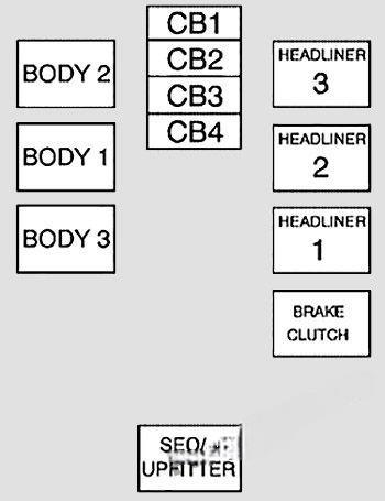 chevrolet suburban 2007 2014 fuse layout 4 2024 11 26 11 58 33