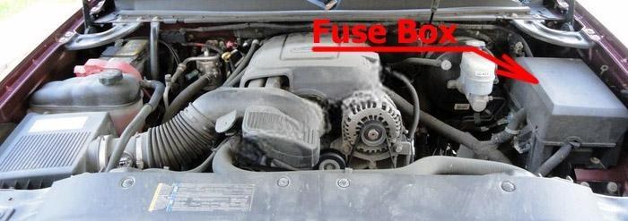 chevrolet suburban 2007 2014 fuse layout 5 2024 11 26 11 58 48