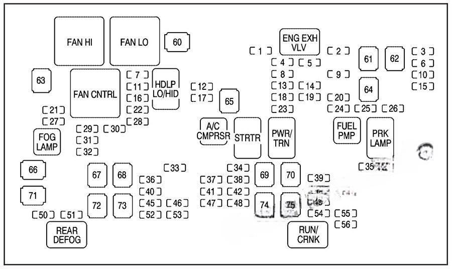 chevrolet suburban 2007 2014 fuse layout 6 2024 11 26 11 59 17