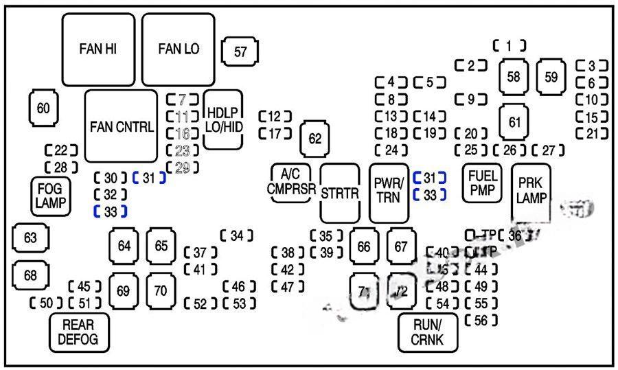 chevrolet suburban 2007 2014 fuse layout 7 2024 11 26 11 59 49