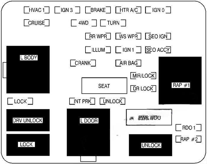 chevrolet suburban tahoe 2000 2006 fuse layout 3 2024 11 26 12 43 50