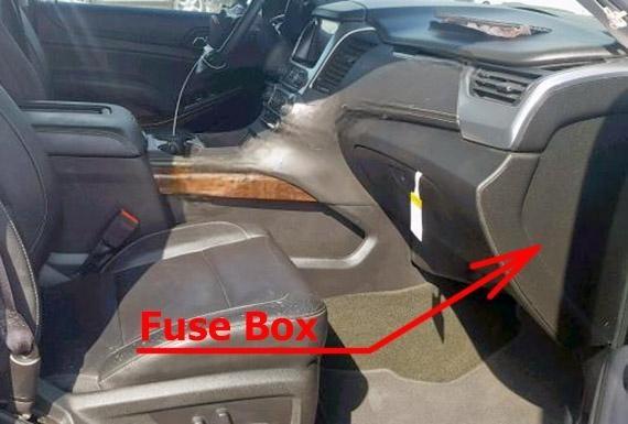 chevrolet suburban tahoe 2015 2020 fuse layout 3 2024 11 26 12 22 36