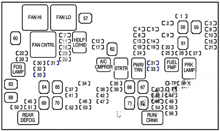 chevrolet tahoe 2007 2014 fuse layout 6 2024 11 26 15 01 55