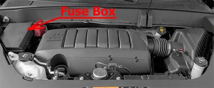 chevrolet traverse 2009 2017 fuse layout 6 2024 11 26 18 34 12