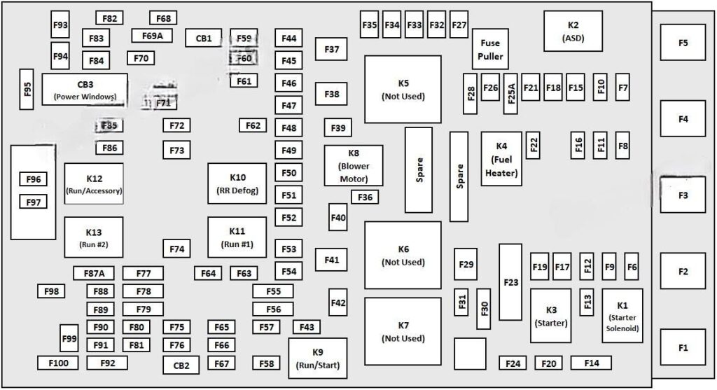 chrysler 200 2015 2017 fuse layout 3 2024 11 26 23 26 04