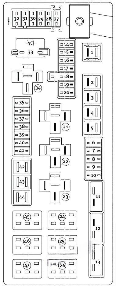 chrysler 300 300c 2005 2010 fuse layout 11 2024 11 26 23 36 14