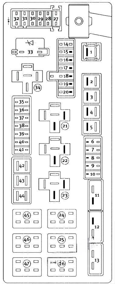 chrysler 300 300c 2005 2010 fuse layout 13 2024 11 26 23 36 41