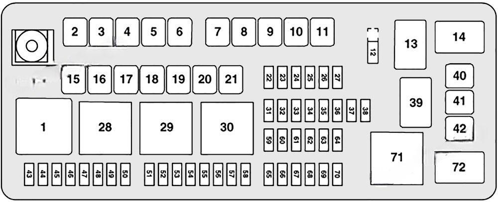 chrysler 300 300c 2011 2019 fuse layout 10 2024 11 26 23 55 52