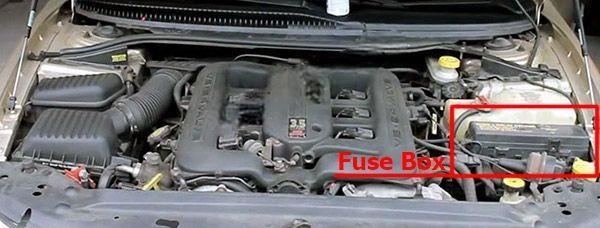 chrysler 300m 1999 2004 fuse layout 4 2024 11 27 08 30 37