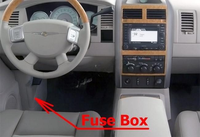 chrysler aspen 2004 2009 fuse layout 1 2024 11 27 08 44 02