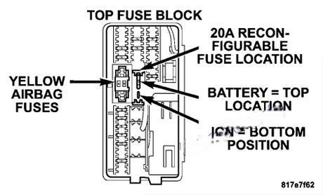 chrysler aspen 2004 2009 fuse layout 3 2024 11 27 08 44 22
