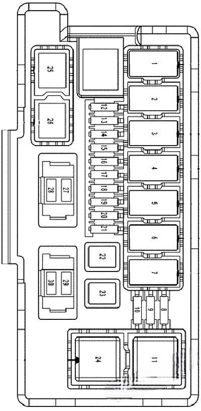 chrysler aspen 2004 2009 fuse layout 7 2024 11 27 08 45 08