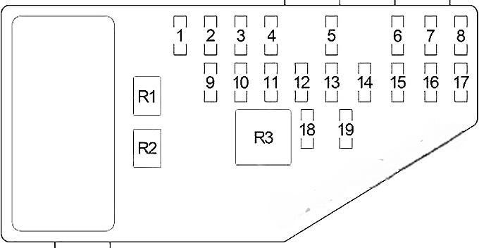 chrysler cirrus 1994 2000 fuse layout 2 2024 11 27 08 50 47