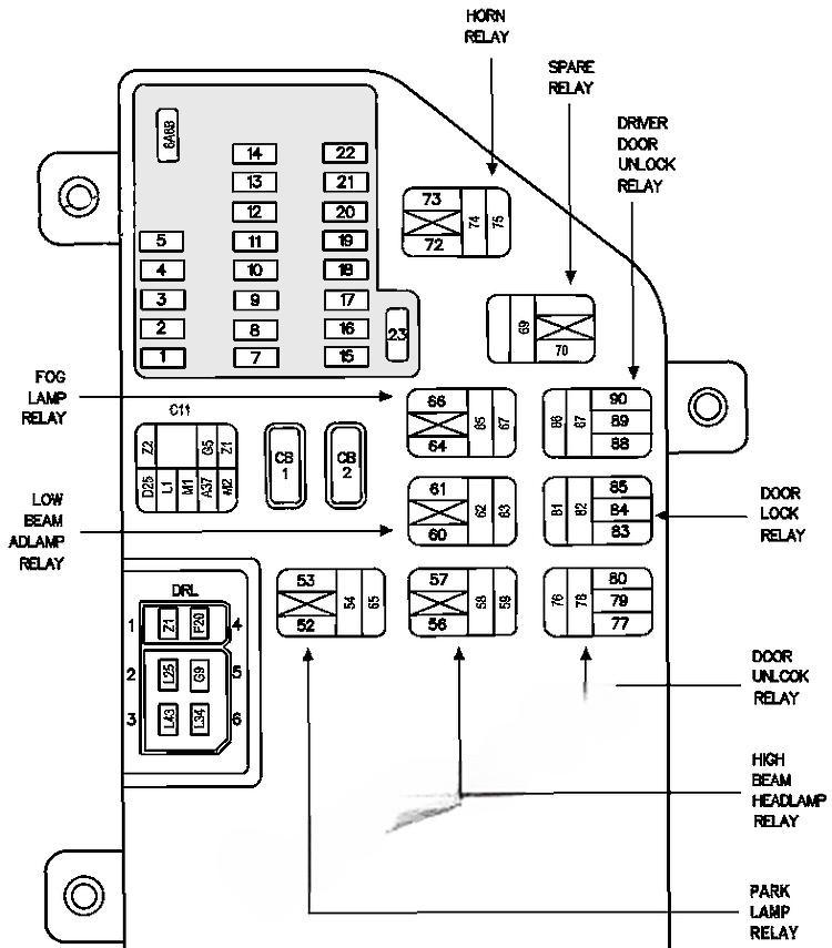 chrysler concorde lhs 1997 2004 fuse layout 3 2024 11 27 08 55 20