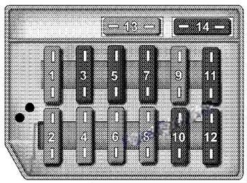 chrysler crossfire 2004 2008 fuse layout 10 2024 11 27 09 19 32