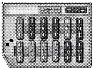 chrysler crossfire 2004 2008 fuse layout 13 2024 11 27 09 20 00