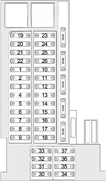 chrysler crossfire 2004 2008 fuse layout 14 2024 11 27 09 20 07