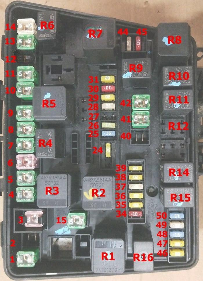 chrysler pacifica 2004 2008 fuse layout 2 2024 11 27 10 25 07
