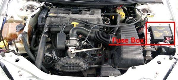 chrysler sebring 2001 2006 fuse layout 1 2024 11 27 10 49 09