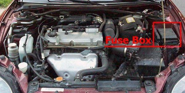 chrysler sebring 2001 2006 fuse layout 3 2024 11 27 10 49 32