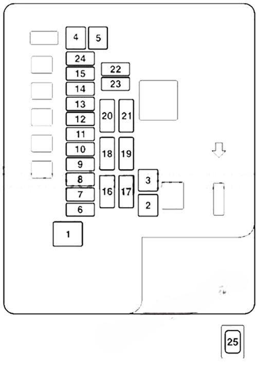 chrysler sebring 2001 2006 fuse layout 4 2024 11 27 10 49 42
