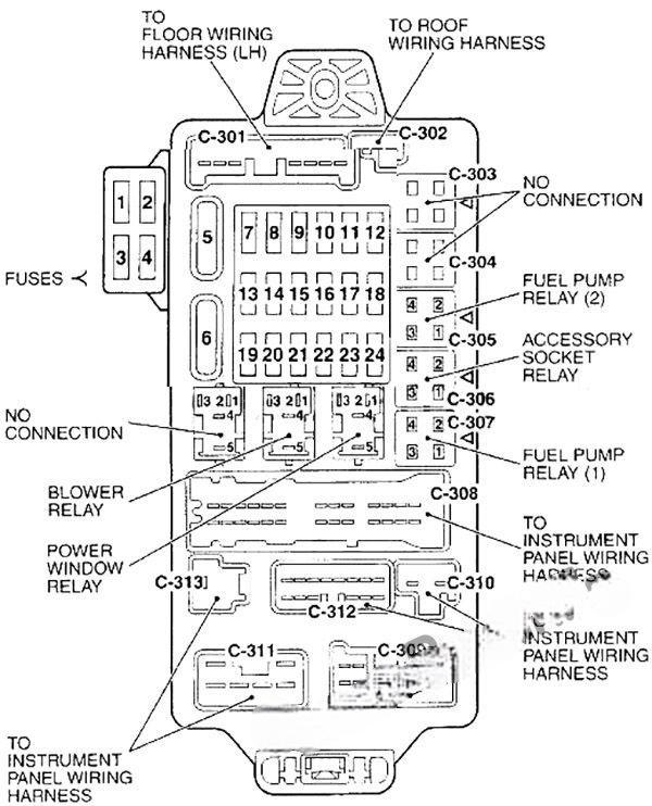 chrysler sebring 2001 2006 fuse layout 8 2024 11 27 10 50 40