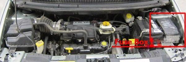 chrysler town & country 2001 2007 fuse layout 1 2024 11 27 11 01 27