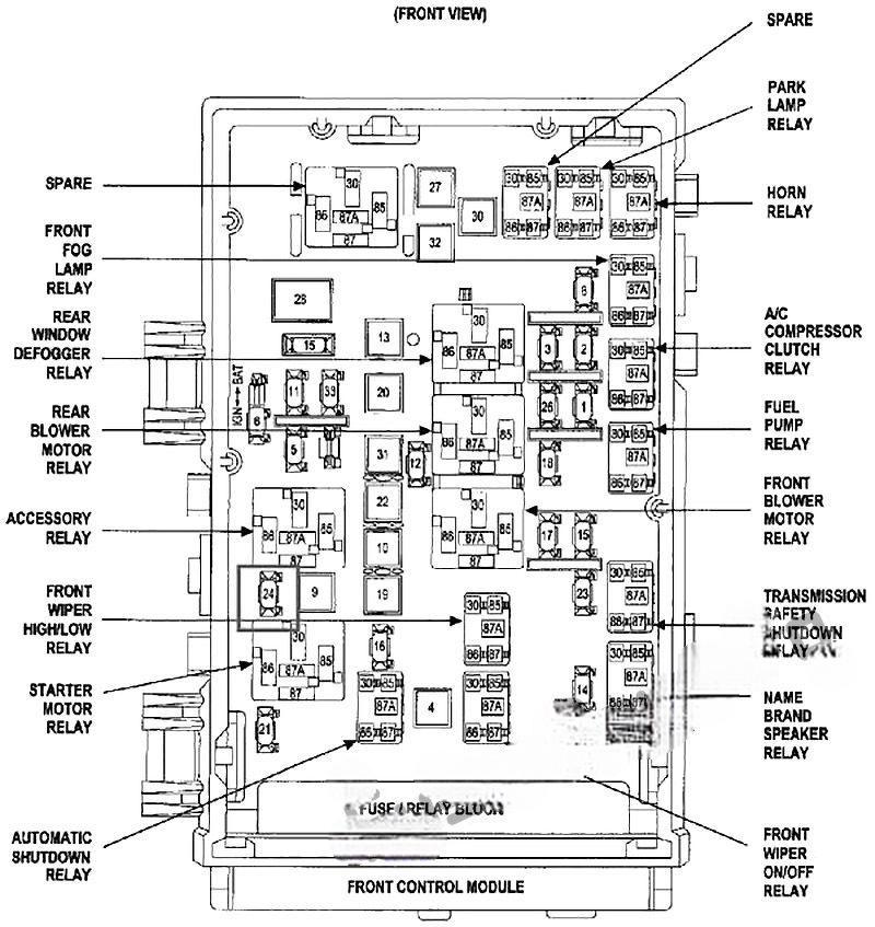 chrysler town & country 2001 2007 fuse layout 3 2024 11 27 11 01 52