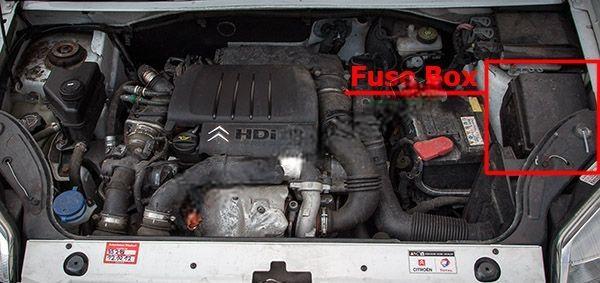 citroën berlingo ii 2008 2018 fuse layout 3 2024 11 27 14 20 04