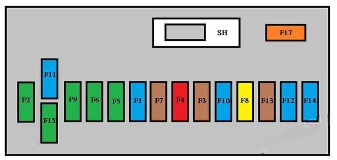 citroën berlingo ii 2008 2018 fuse layout 4 2024 11 27 14 20 18