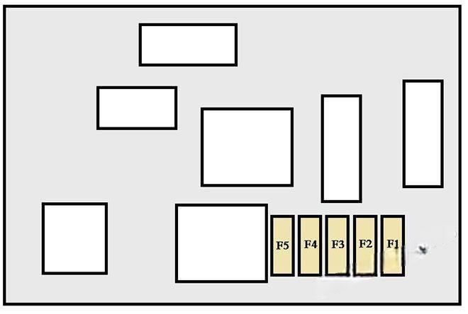 citroën berlingo ii 2008 2018 fuse layout 6 2024 11 27 14 20 41