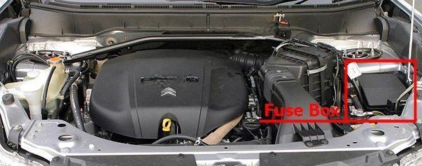 citroën c crosser 2008 2012 fuse layout 6 2024 11 27 23 21 29