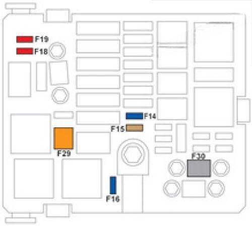 citroën c elysée 2012 2018 fuse layout 8 2024 11 27 23 29 50