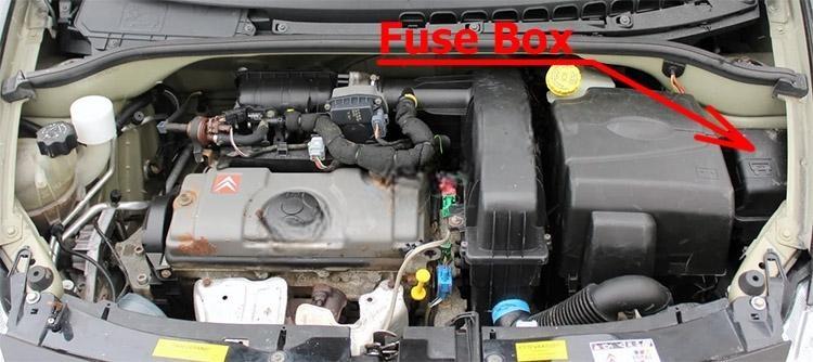 citroën c3 2002 2008 fuse layout 5 2024 11 27 15 03 11