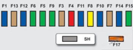 citroën c3 picasso 2009 2016 fuse layout 6 2024 11 27 15 43 44