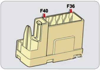 citroën c3 picasso 2009 2016 fuse layout 7 2024 11 27 15 43 52