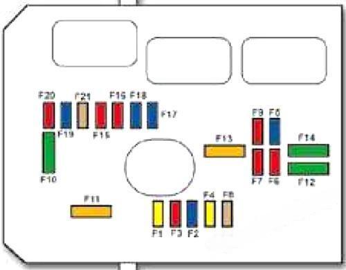 citroën c3 picasso 2009 2016 fuse layout 9 2024 11 27 15 44 10